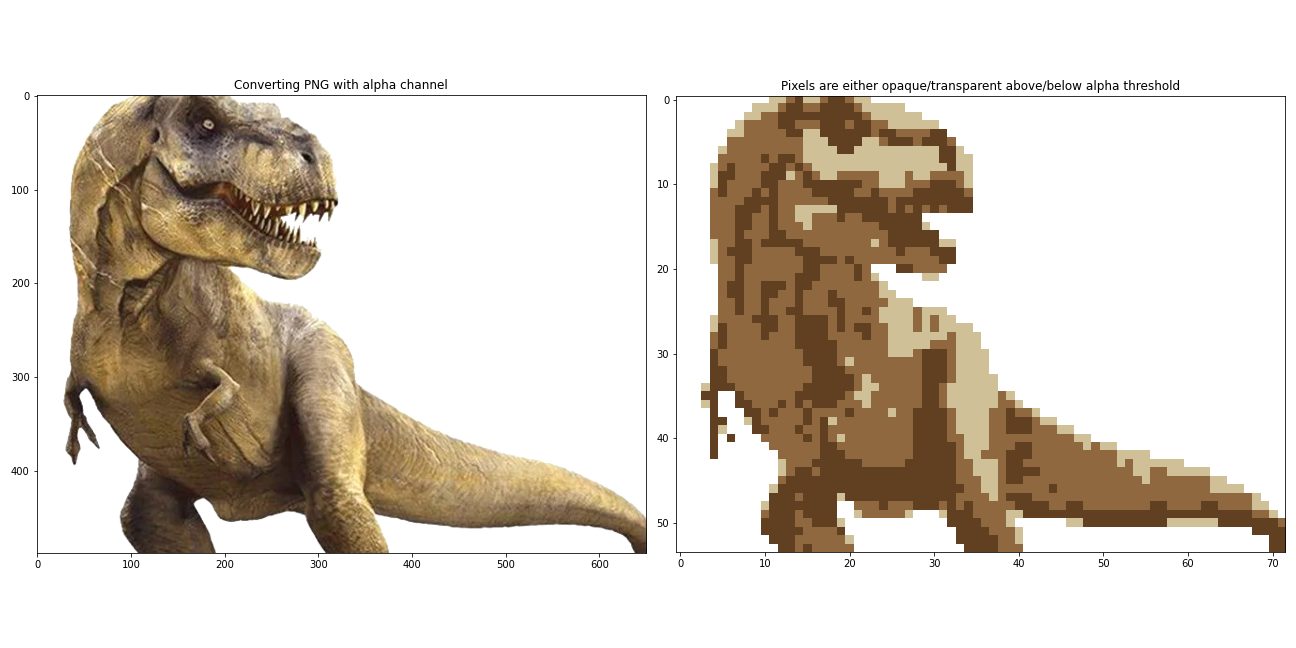 Transparency for sprites