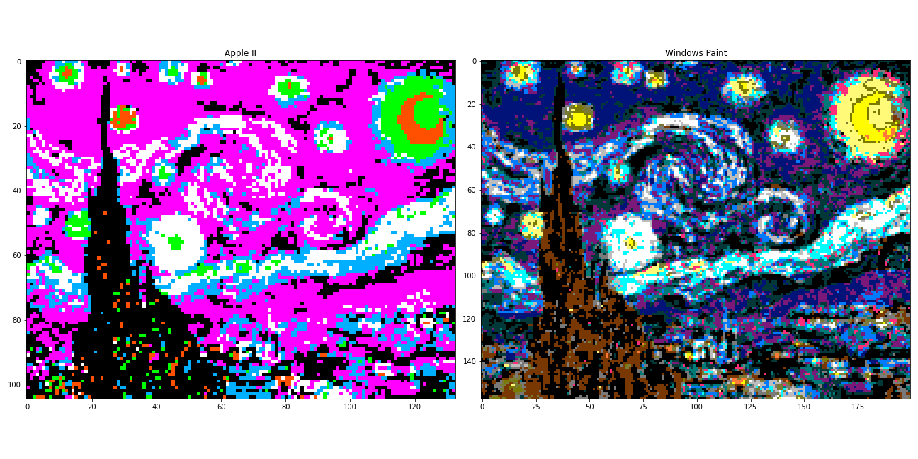 Ever wondered how classical paintings would look like in MS Paint?