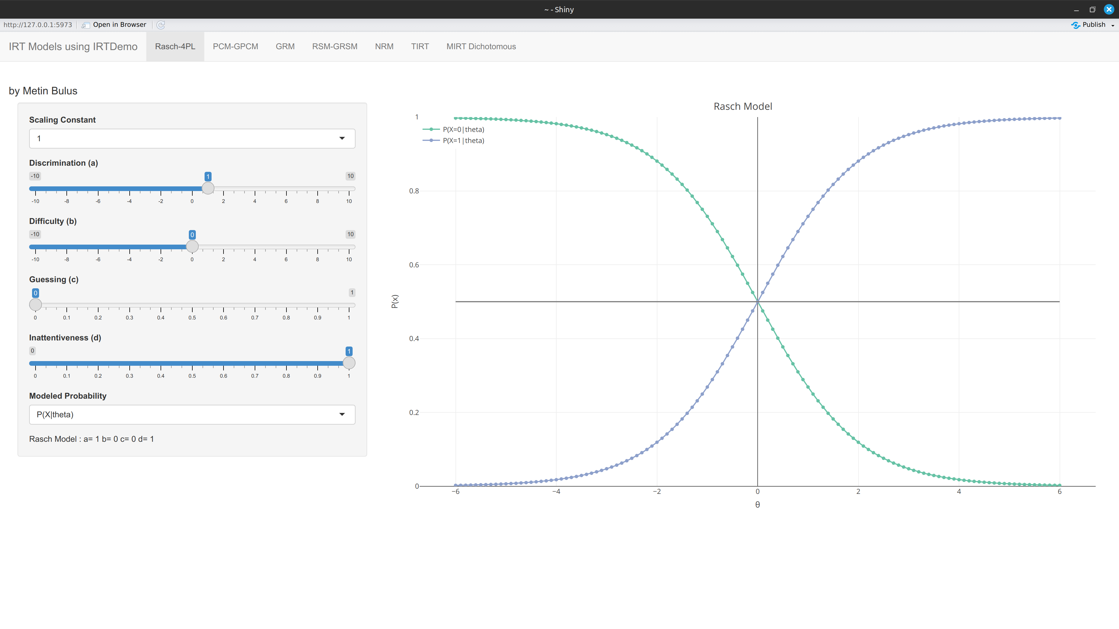 Rasch Model