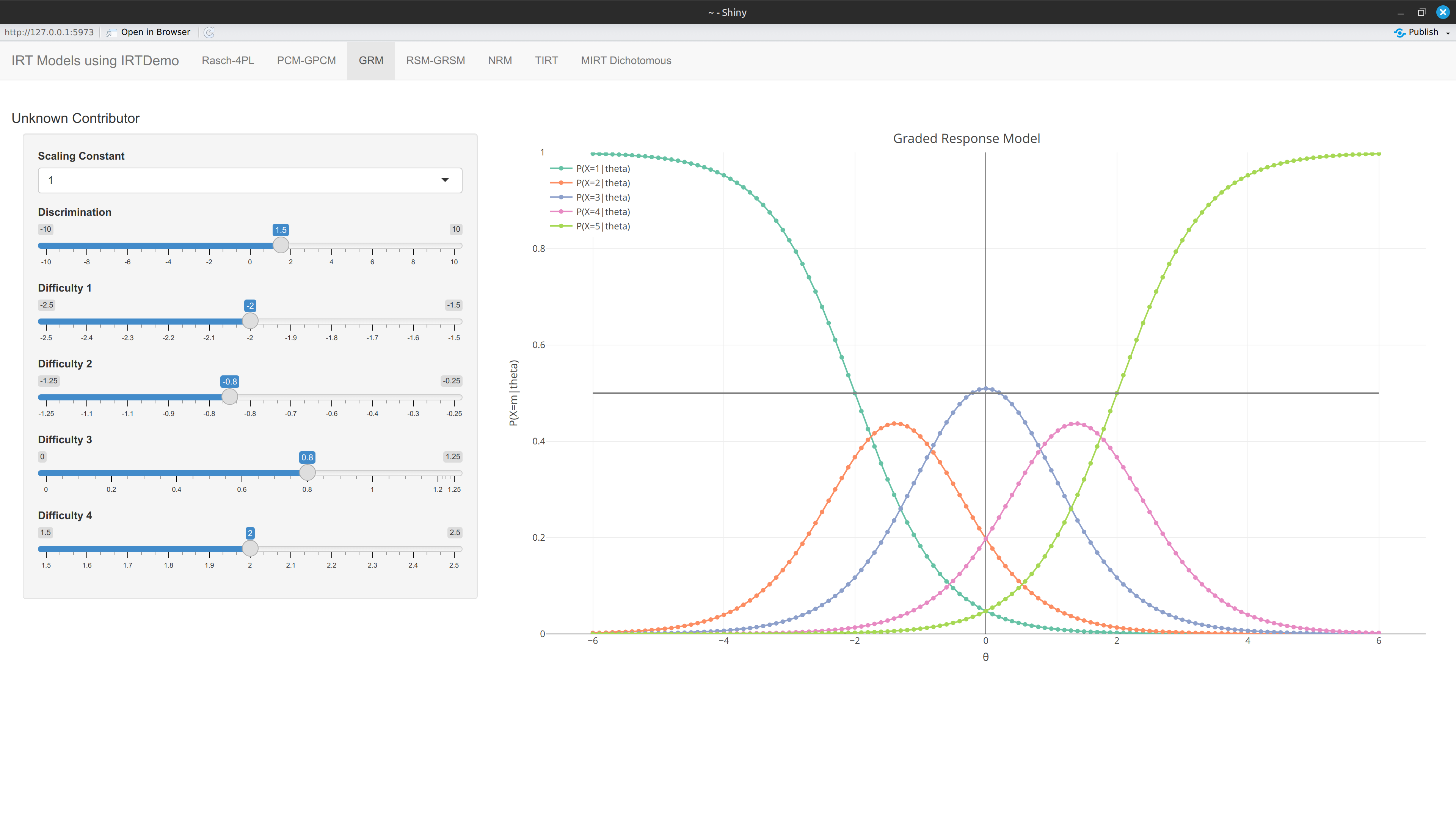 3PL Model