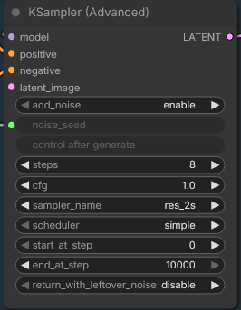 KSampler