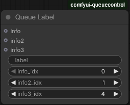 QueueLabelNode