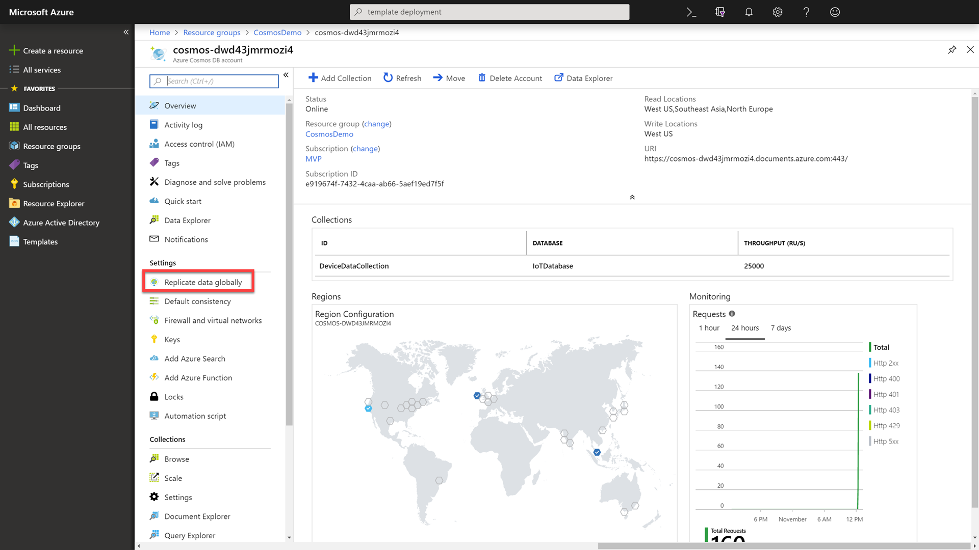 Replicate Globally Option