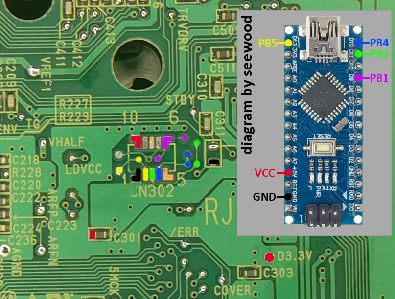 [release] Open Source XenoGC auf einen Atmega328 portiert - Nintendo ...