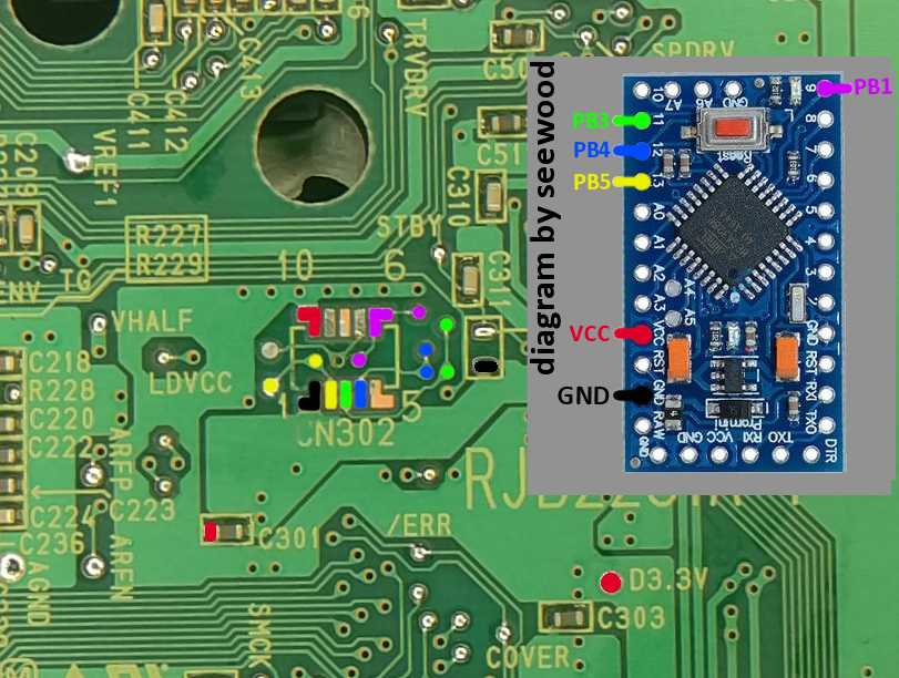 [release] Open Source XenoGC auf einen Atmega328 portiert - Nintendo ...
