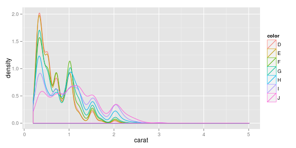 plot of chunk unnamed-chunk-11