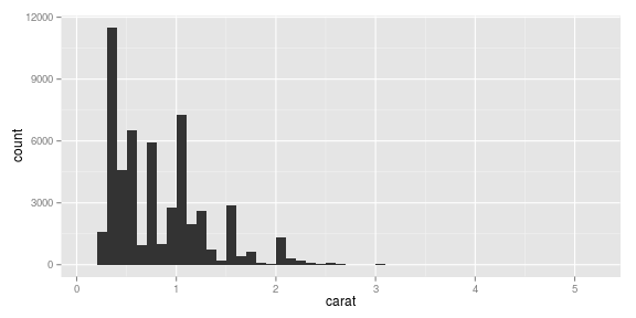 plot of chunk unnamed-chunk-12