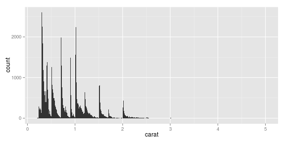 plot of chunk unnamed-chunk-12