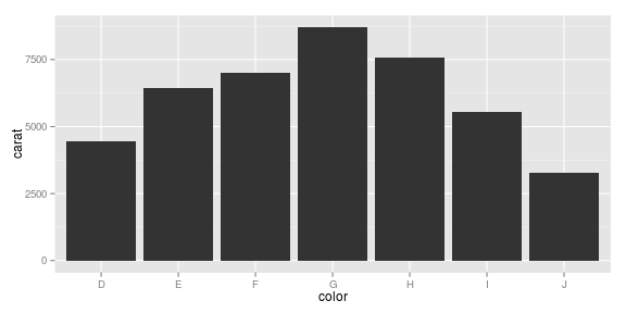 plot of chunk unnamed-chunk-14