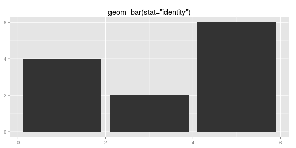 plot of chunk unnamed-chunk-21