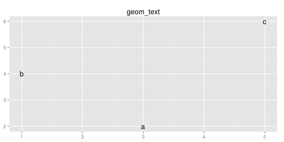 plot of chunk unnamed-chunk-25