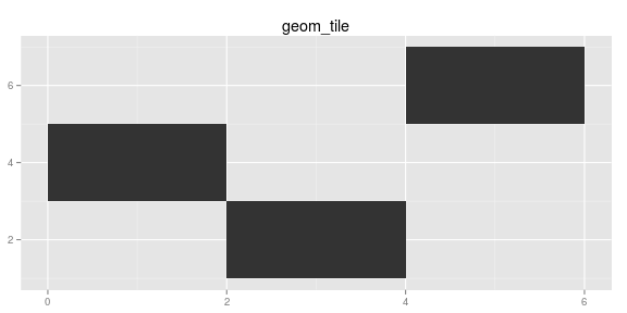 plot of chunk unnamed-chunk-26