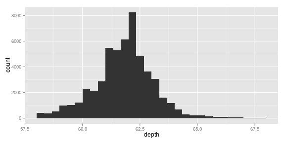 plot of chunk unnamed-chunk-28