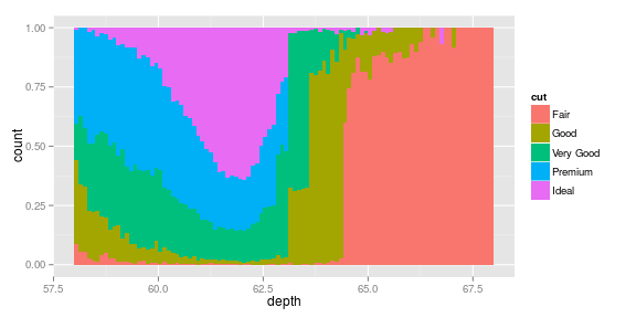 plot of chunk unnamed-chunk-29