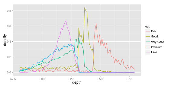 plot of chunk unnamed-chunk-29