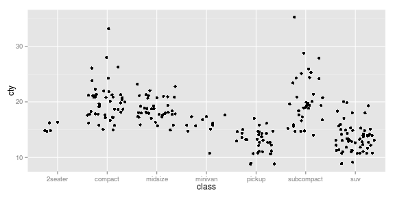 plot of chunk unnamed-chunk-31