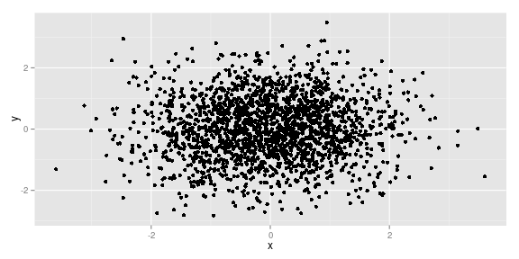 plot of chunk unnamed-chunk-33