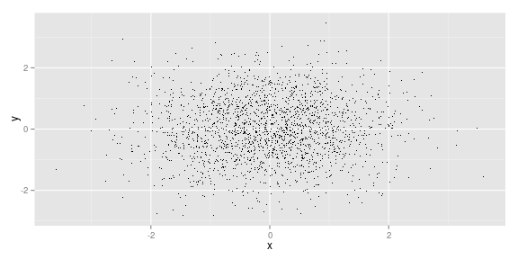 plot of chunk unnamed-chunk-33