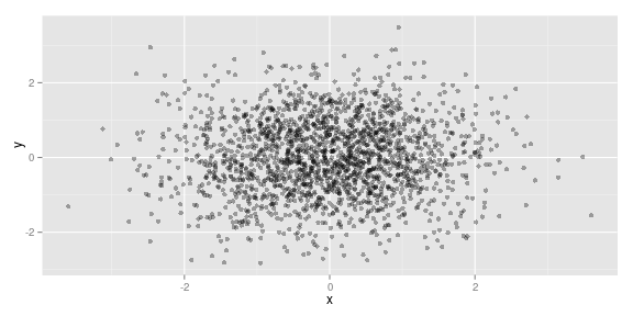 plot of chunk unnamed-chunk-34