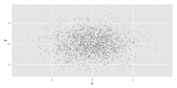 plot of chunk unnamed-chunk-34