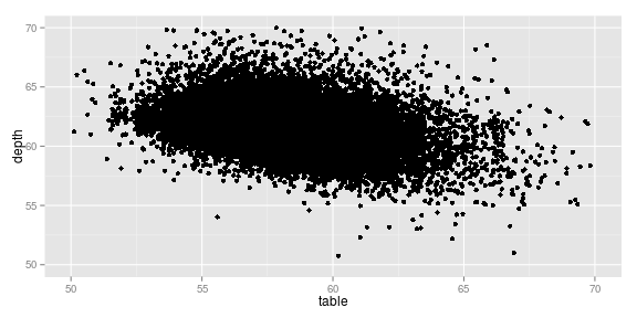 plot of chunk unnamed-chunk-35