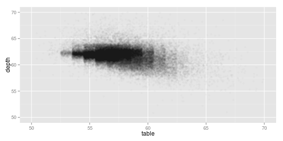 plot of chunk unnamed-chunk-35