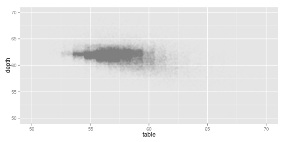 plot of chunk unnamed-chunk-35