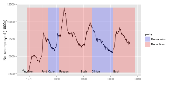 plot of chunk unnamed-chunk-38