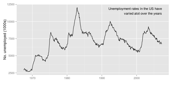 plot of chunk unnamed-chunk-38