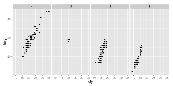 plot of chunk unnamed-chunk-39