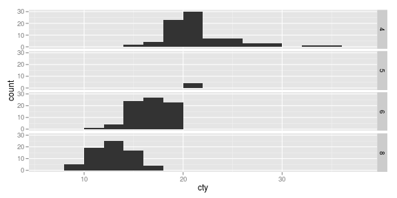 plot of chunk unnamed-chunk-39