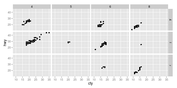 plot of chunk unnamed-chunk-39