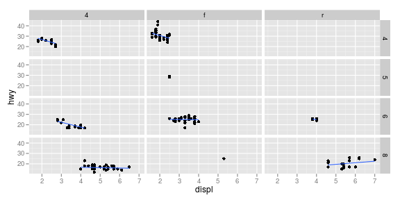 plot of chunk unnamed-chunk-40