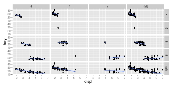 plot of chunk unnamed-chunk-40