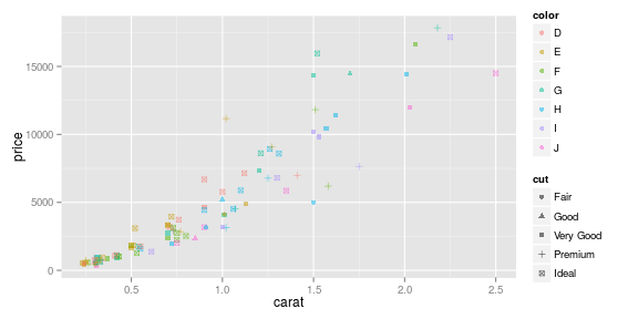 plot of chunk unnamed-chunk-5