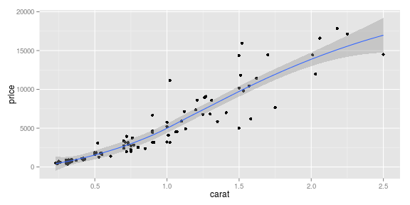 plot of chunk unnamed-chunk-6