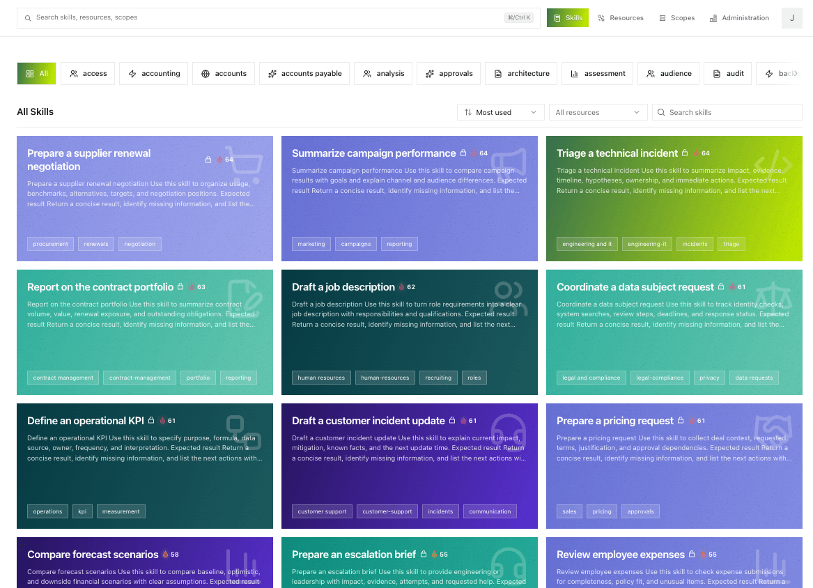The central skill catalog shows which capabilities exist