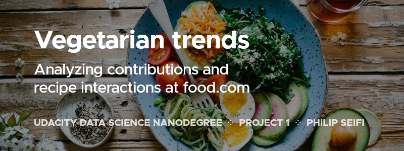 Project 1: Food.com Vegetarian Trends