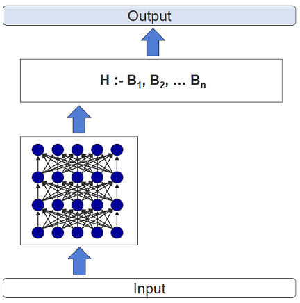 combining_model