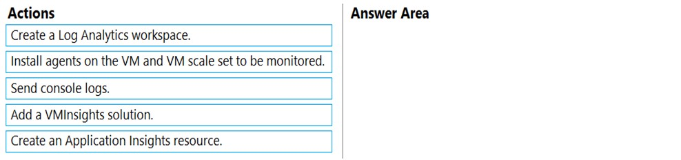 Question 108