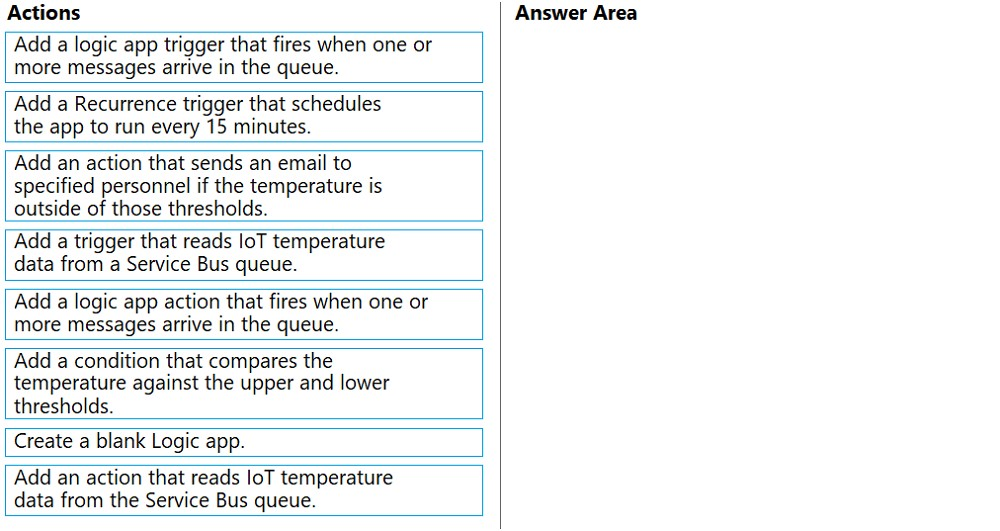 Question 139