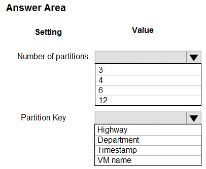 Question 63