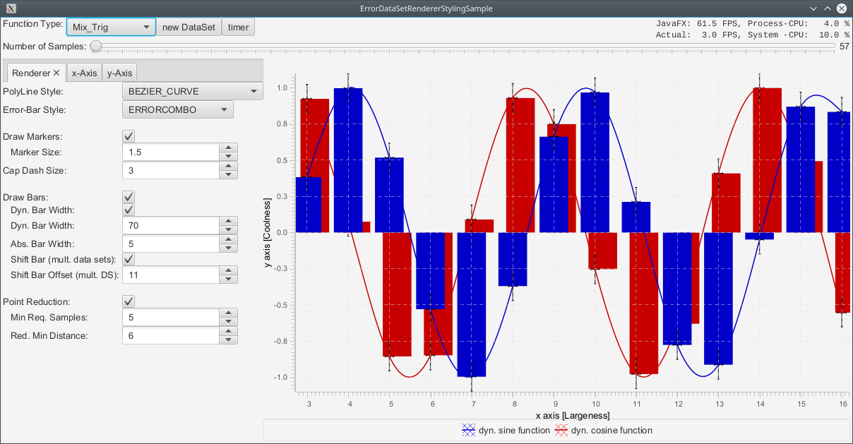 ErrorDataSetRendererStylingSample1