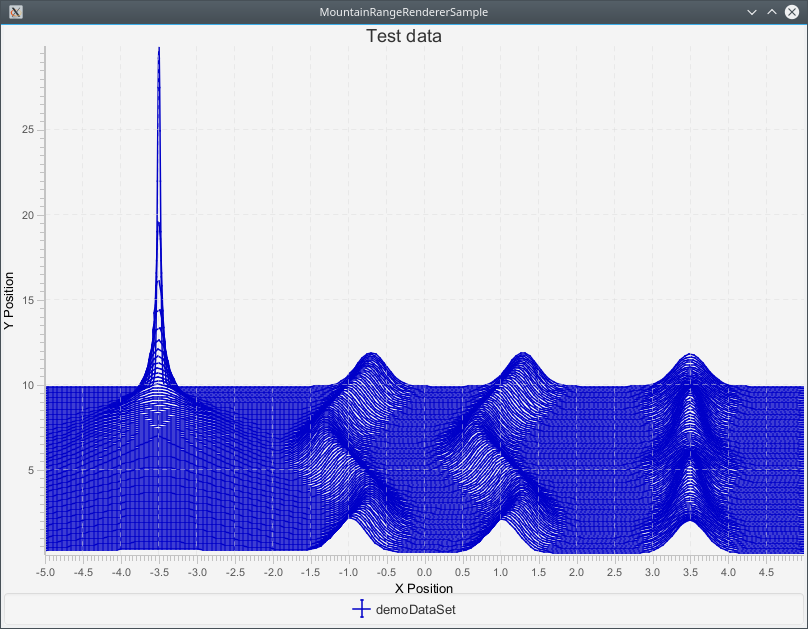 MountainRangeRendererSample