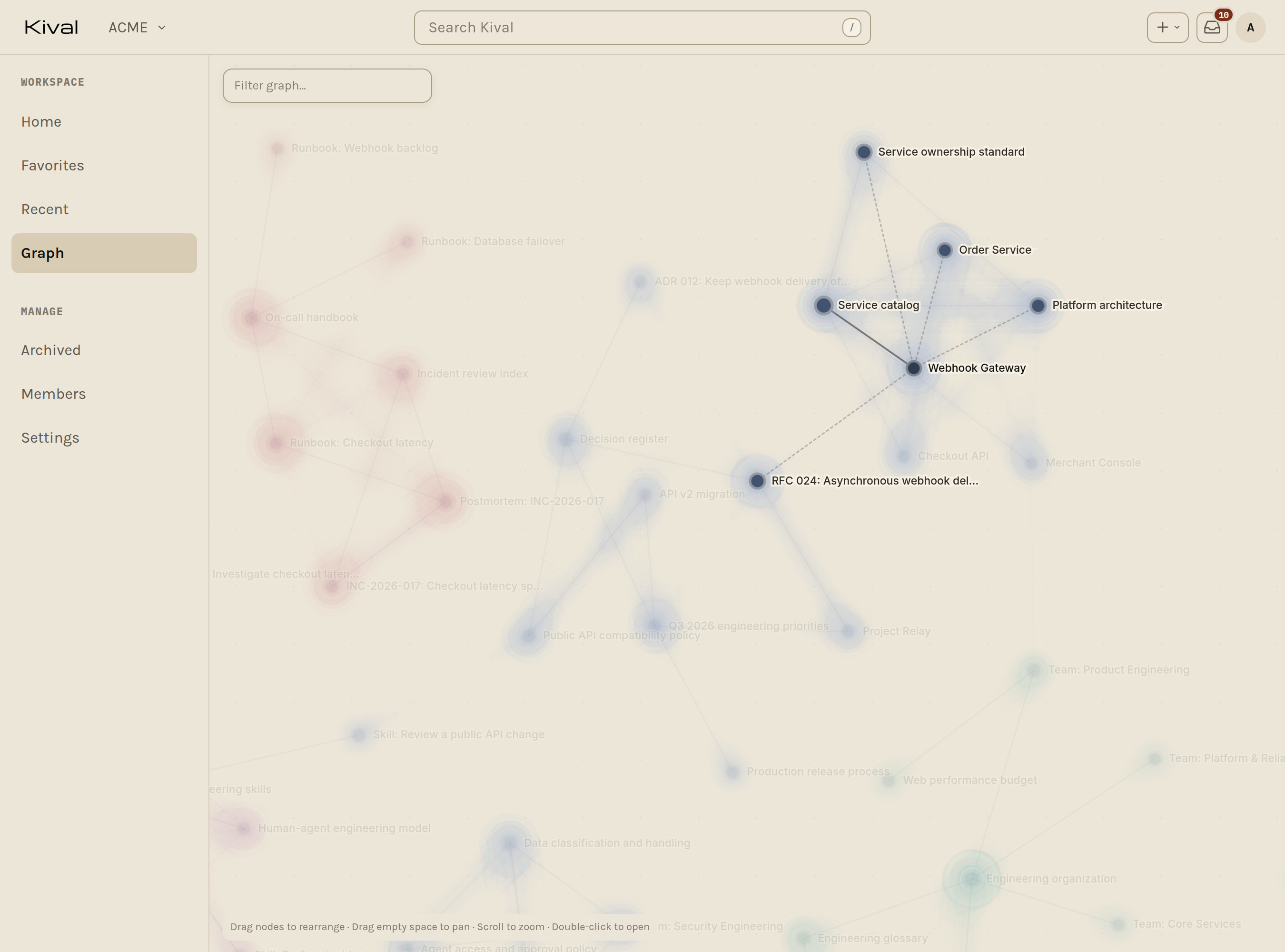 Kival graph view showing connected organizational knowledge