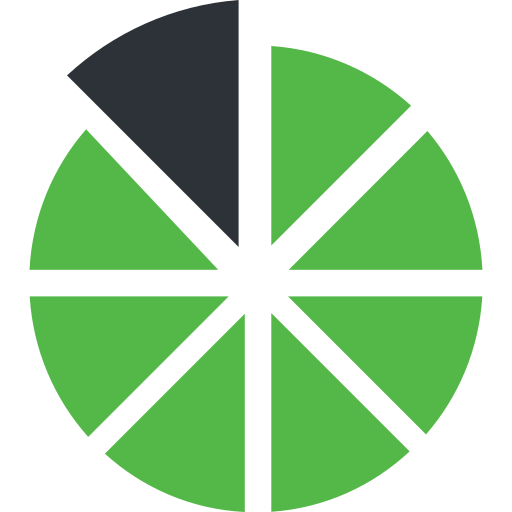 ConnectWise BrightGauge