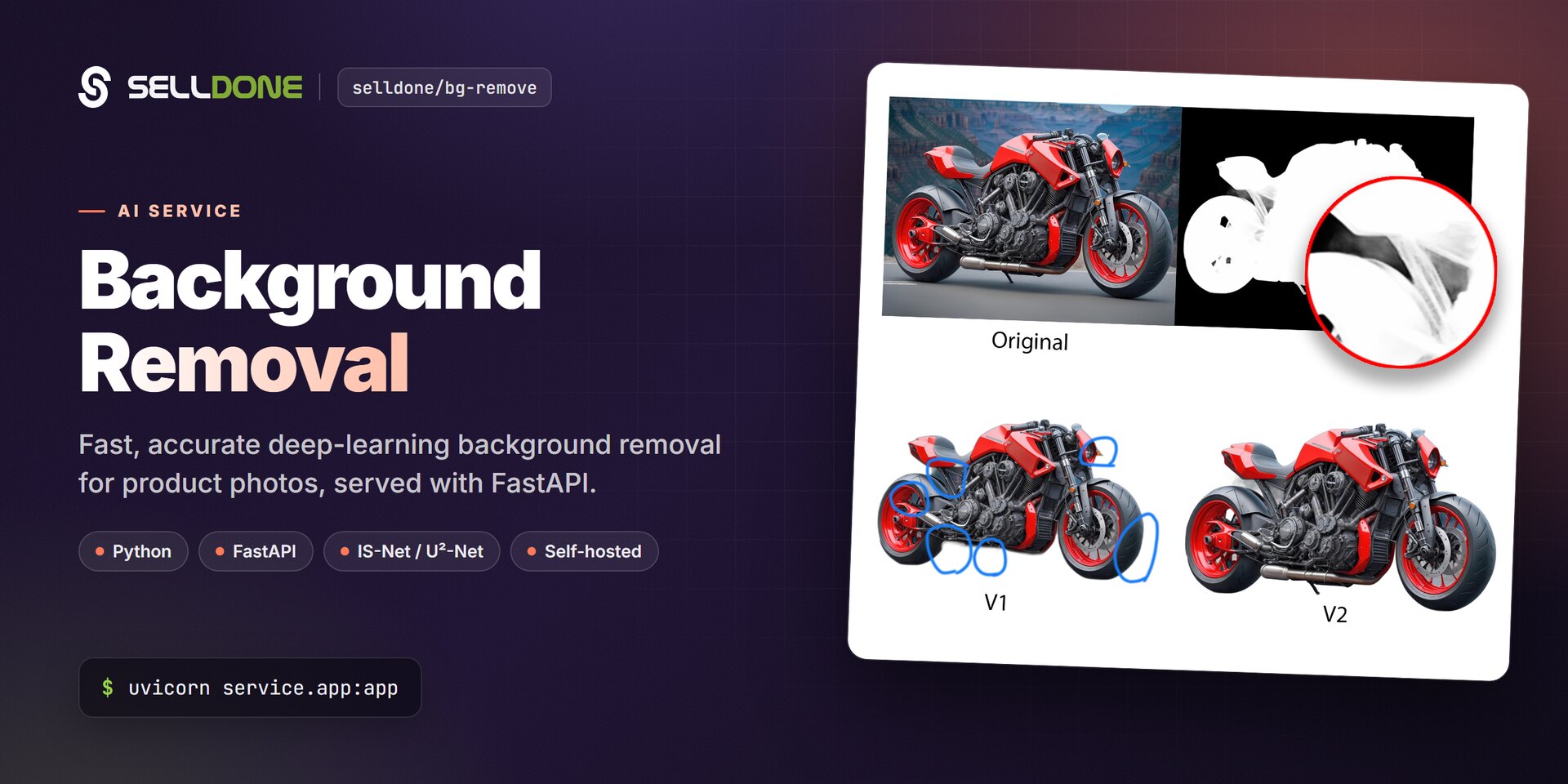 Selldone Background Removal — open-source AI background removal API