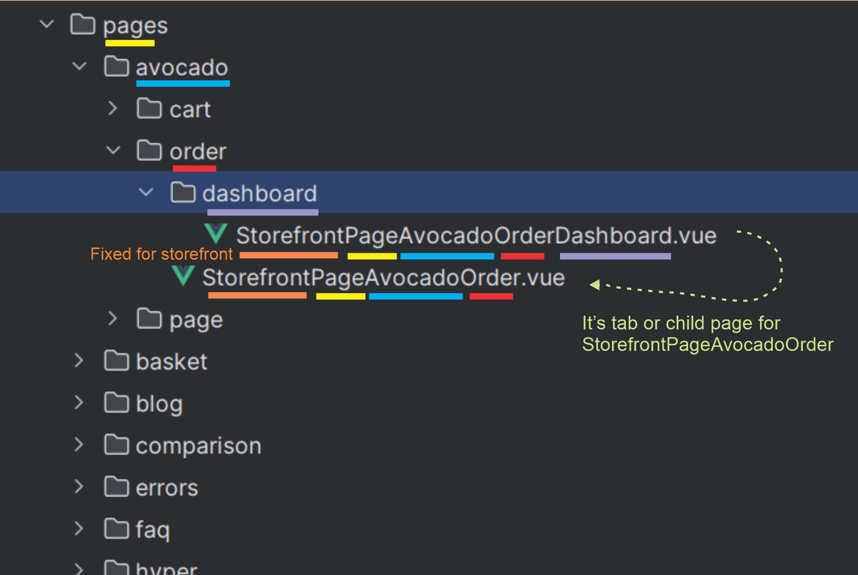 File naming conventions