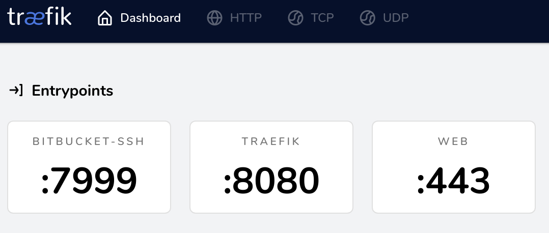 Traefik Overview