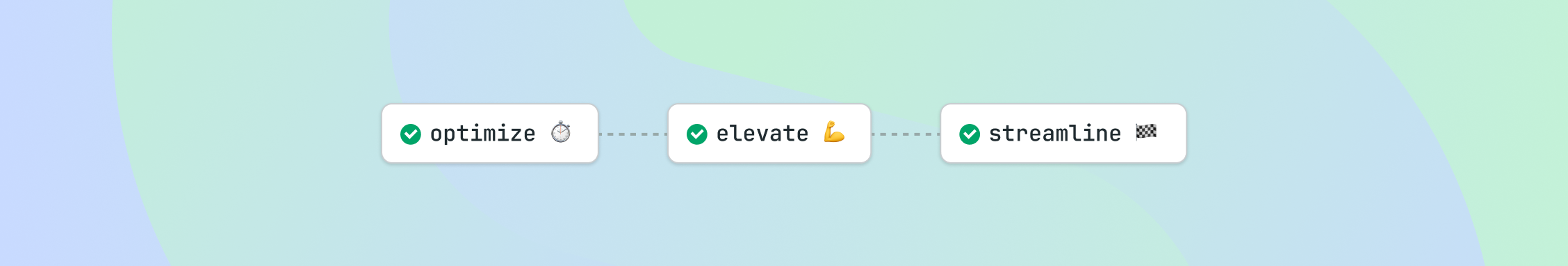 CI/CD, Semaphore, Continuous Integration